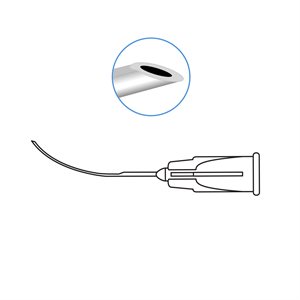 Nucleus Hydrodelineator [P. Koch]