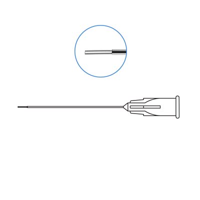 Soft Tip Cannula 25G